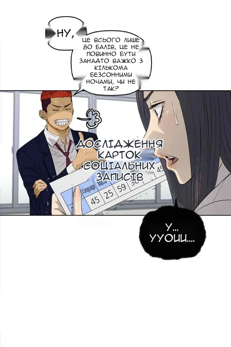 Сторінка 6