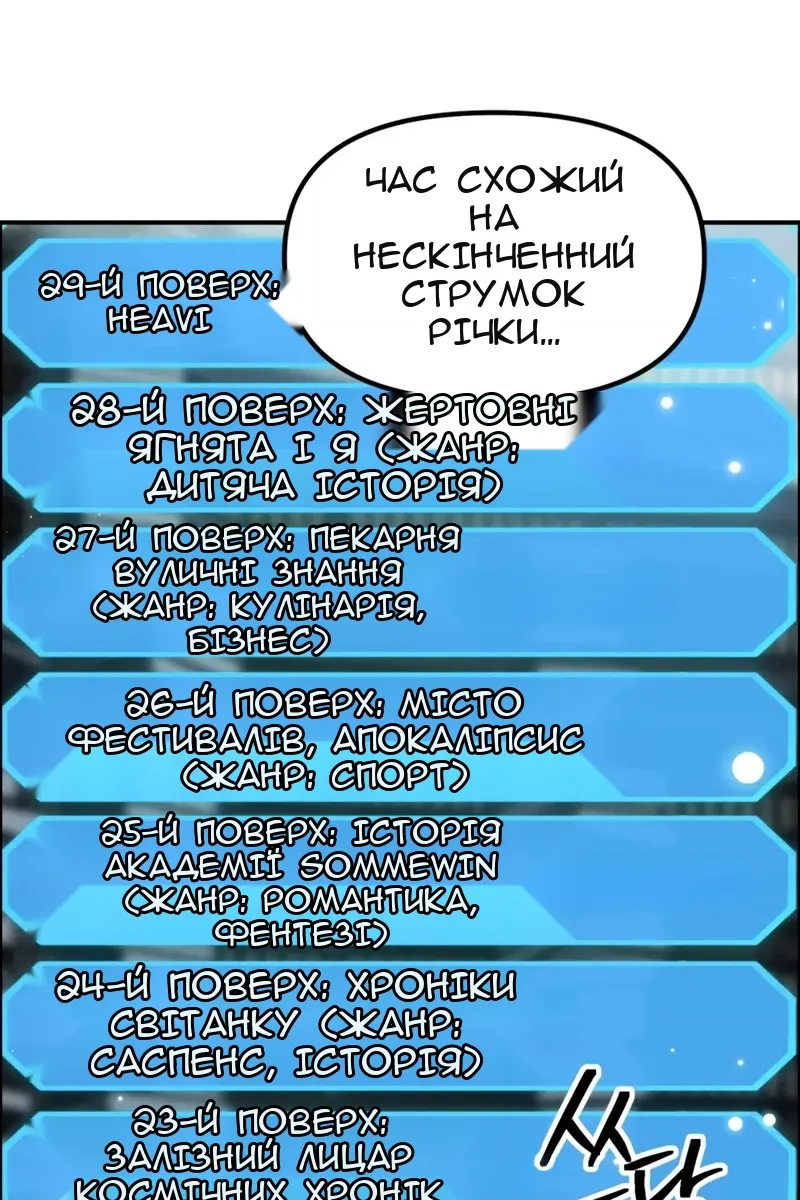 Сторінка 4