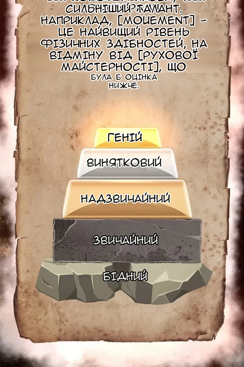 Сторінка 115