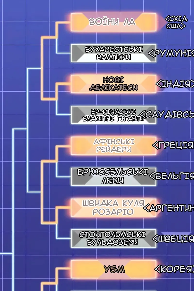 Сторінка 43
