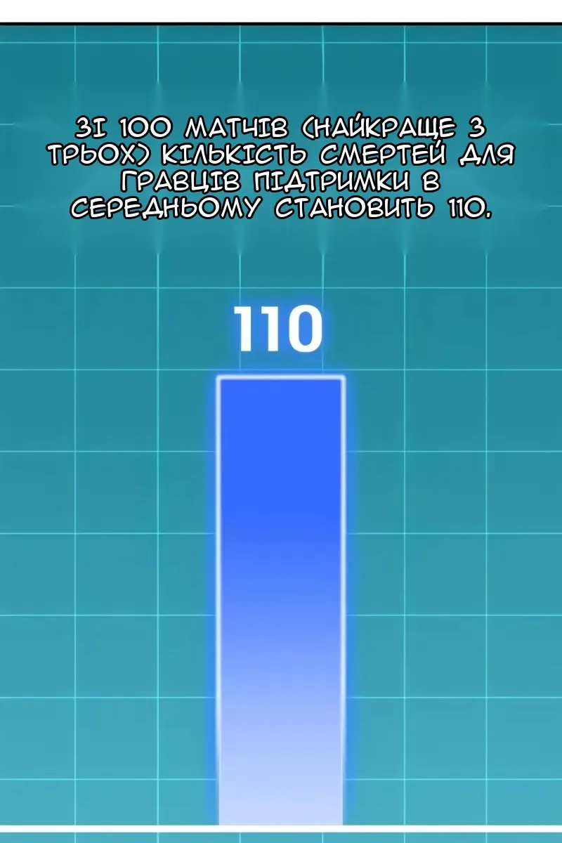 Сторінка 103