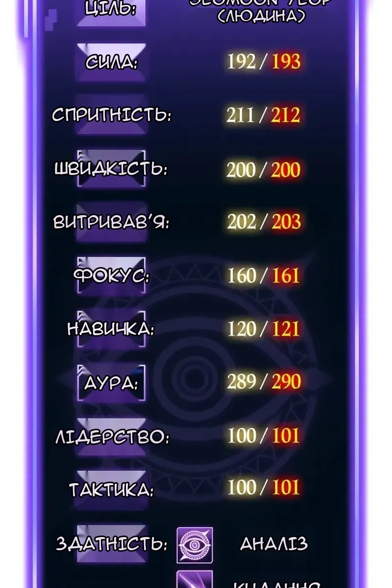 Сторінка 129