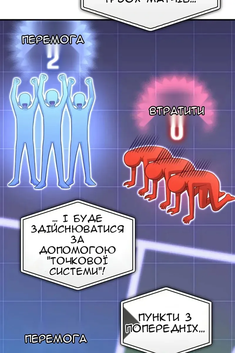 Сторінка 52