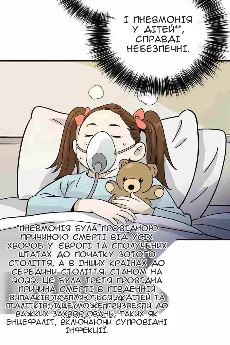 Сторінка 15