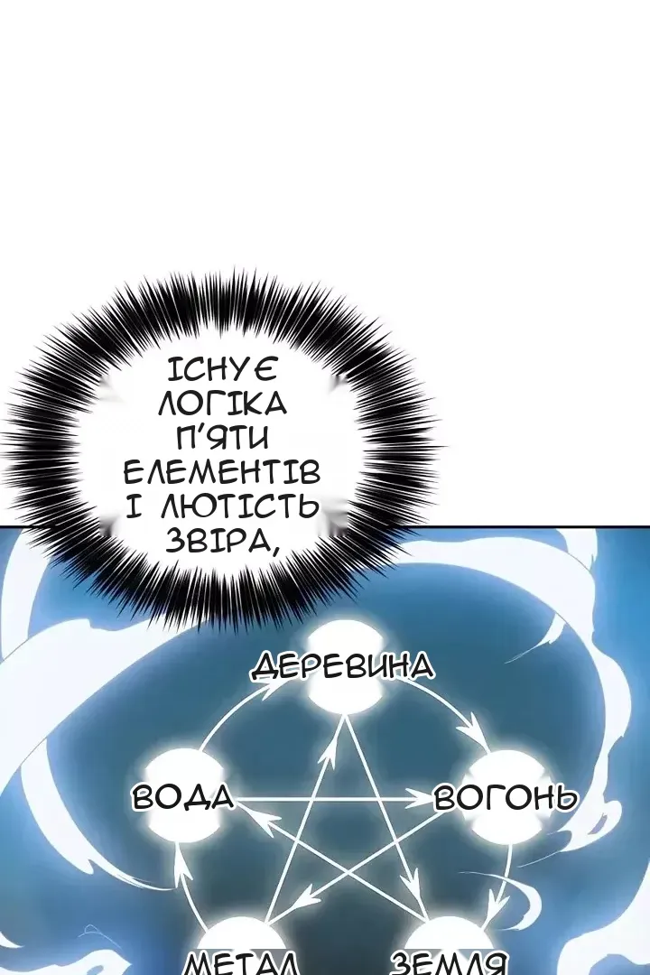 Сторінка 71