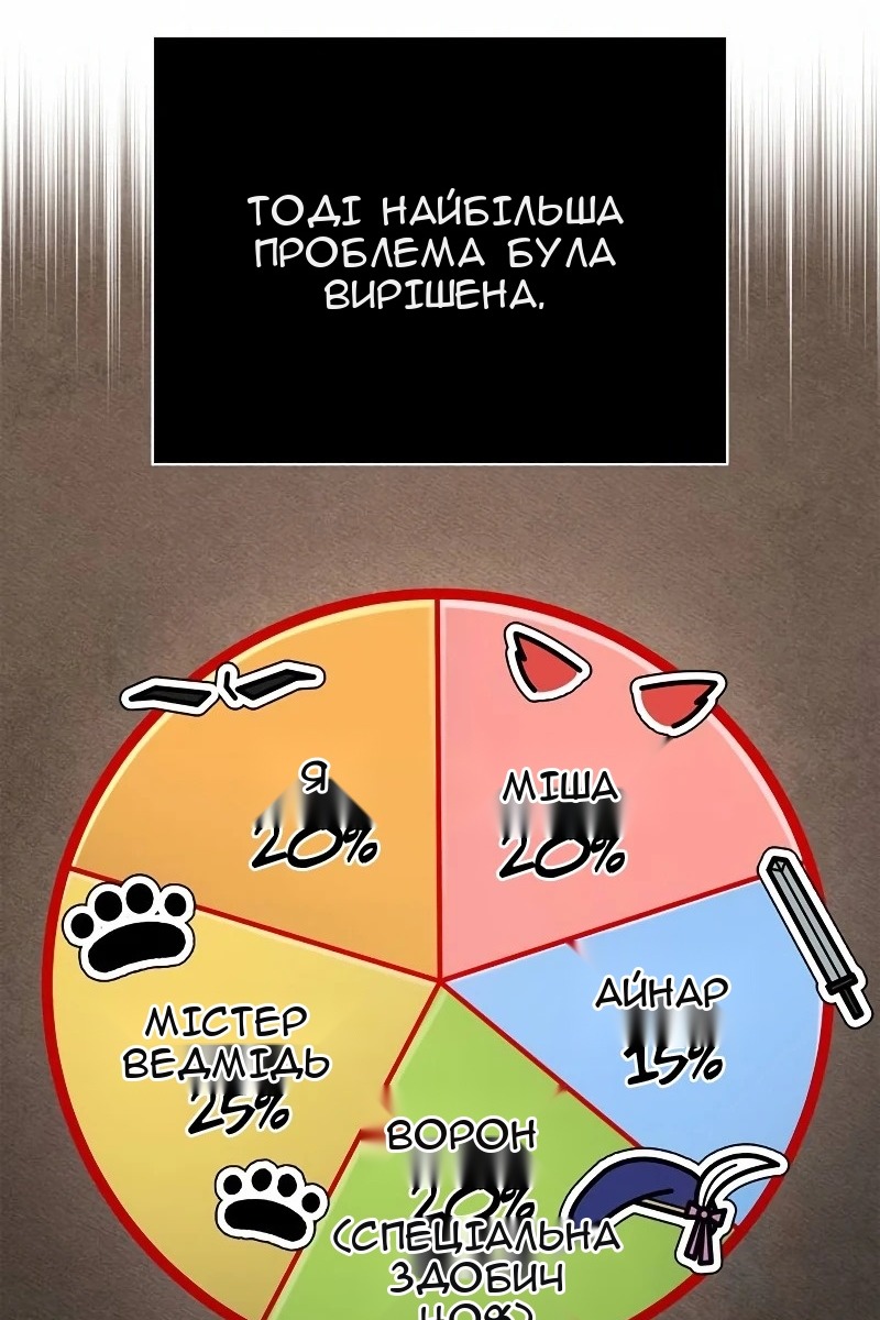 Сторінка 128