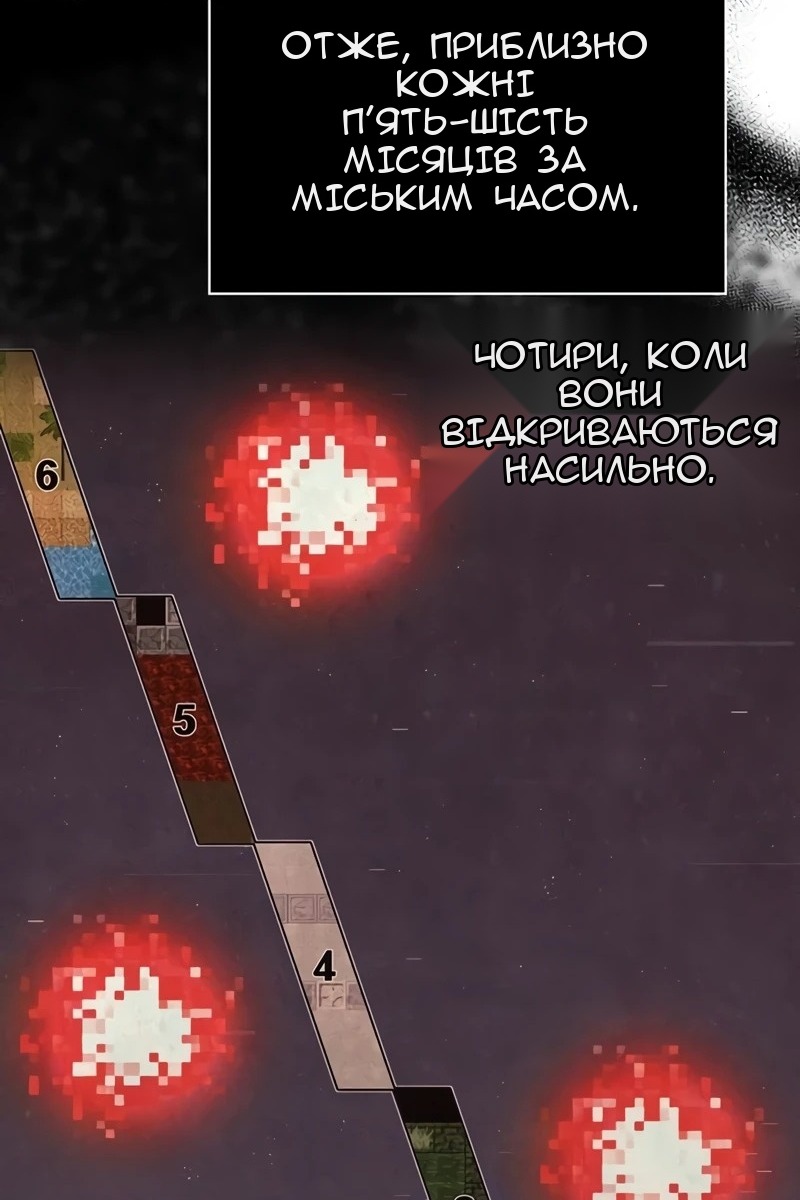 Сторінка 75