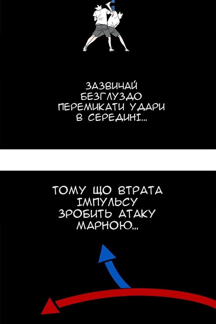 Сторінка 68