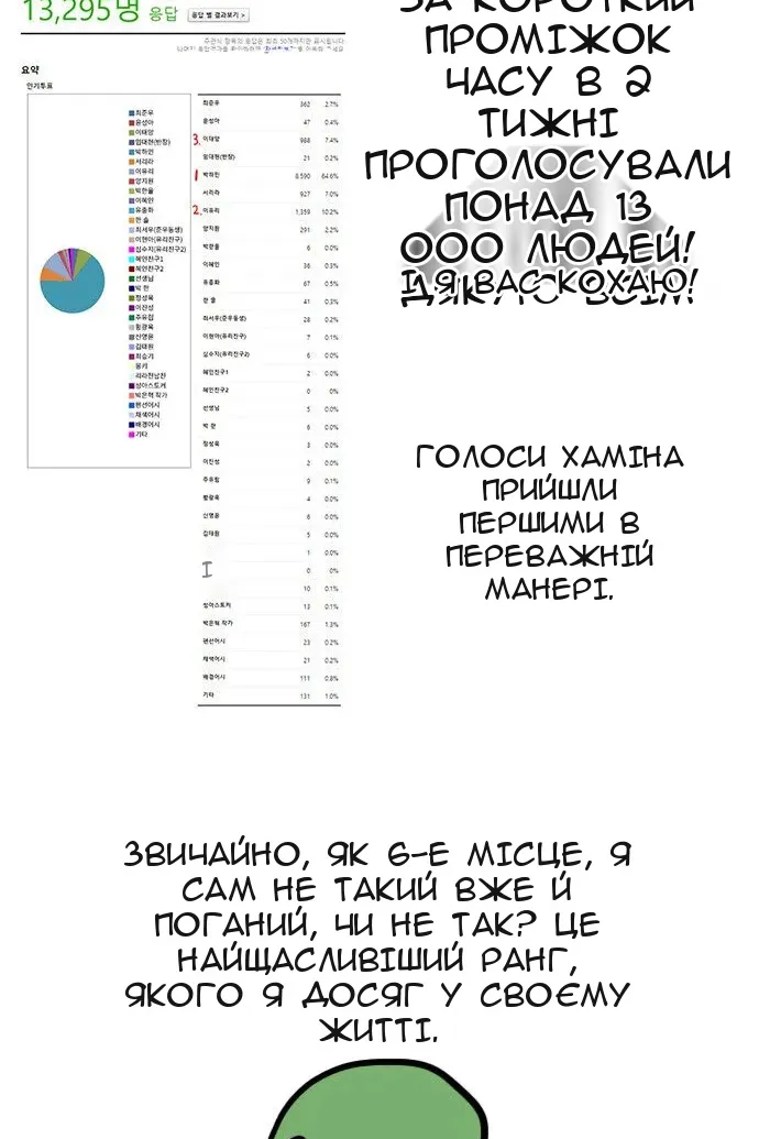 Сторінка 4