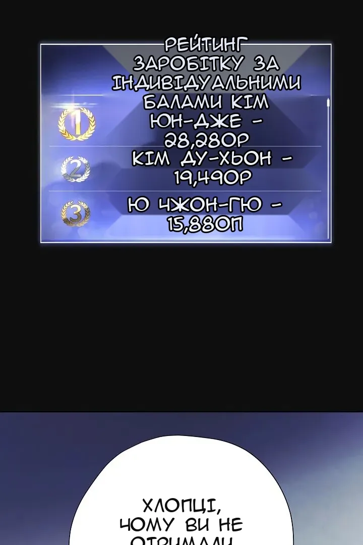Сторінка 28