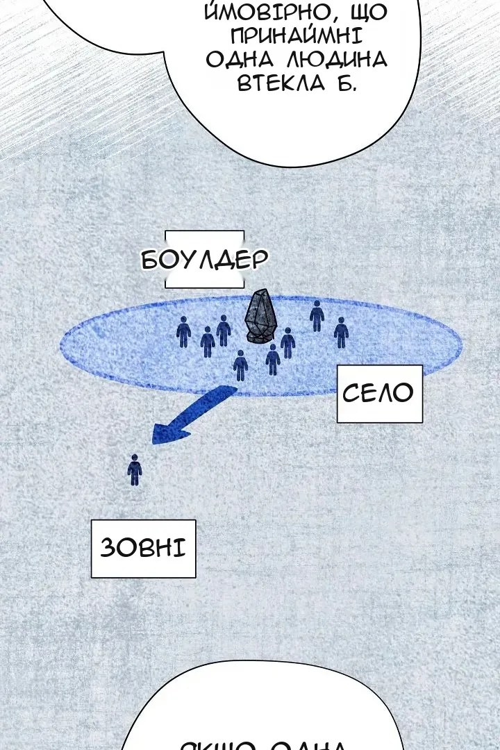 Сторінка 7