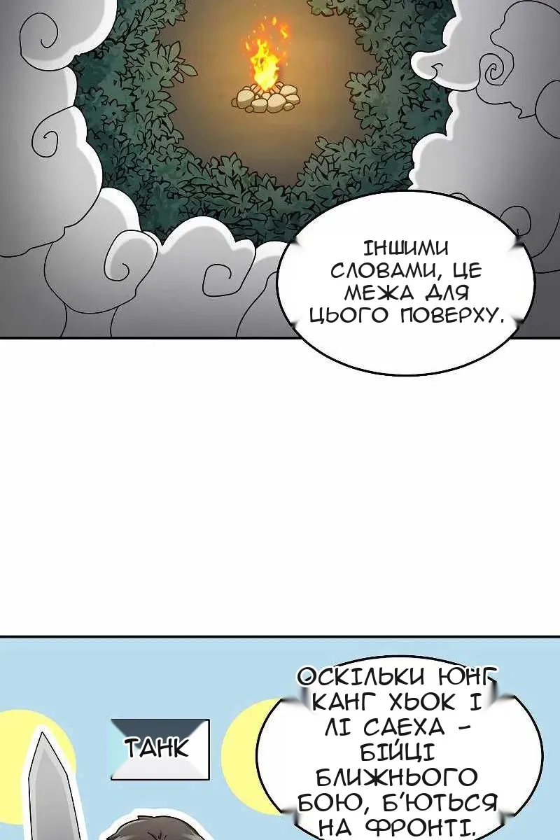Сторінка 28