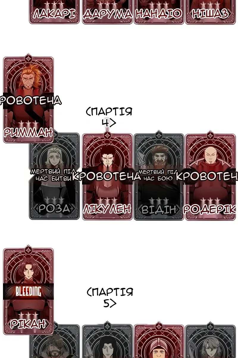 Сторінка 129