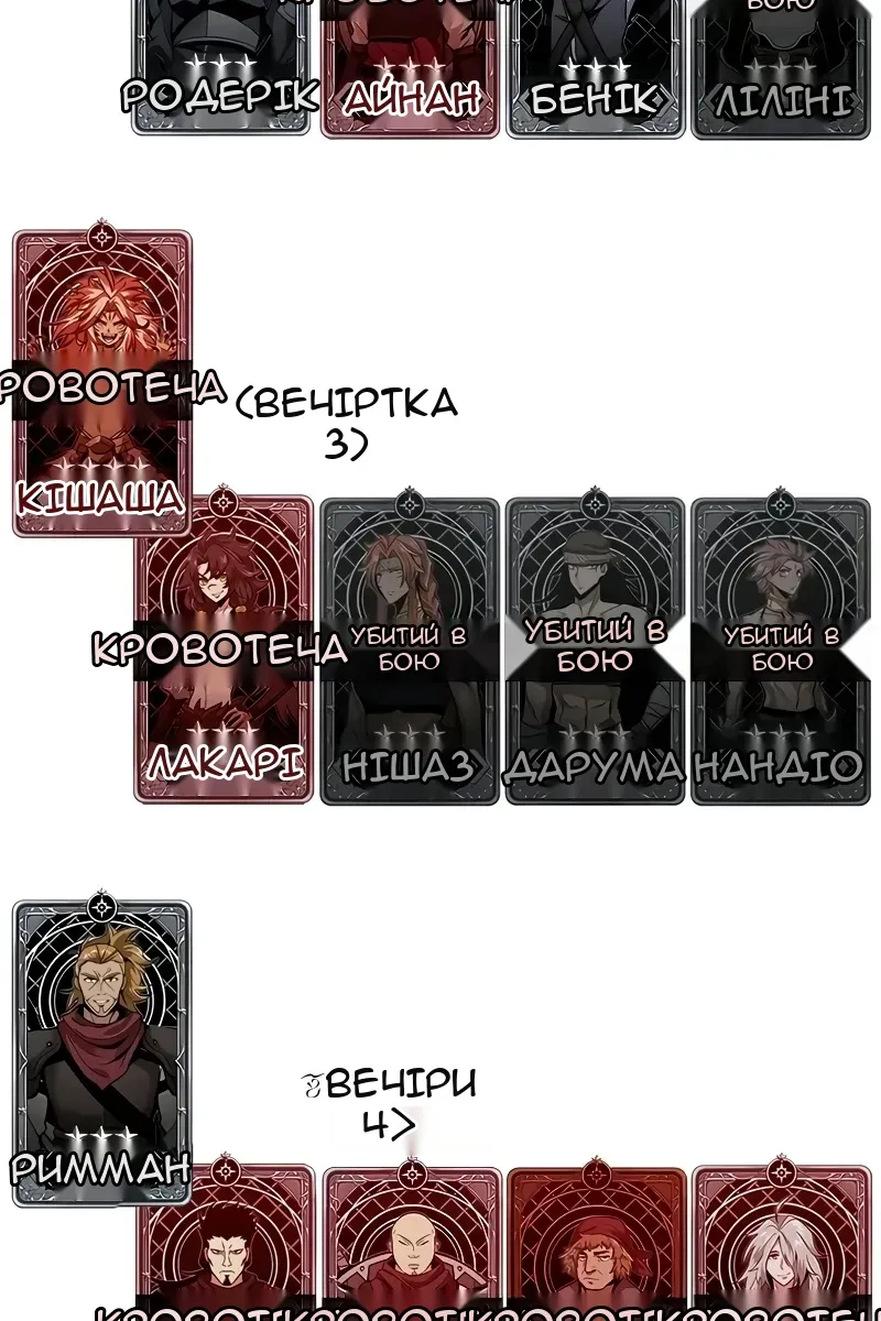 Сторінка 122