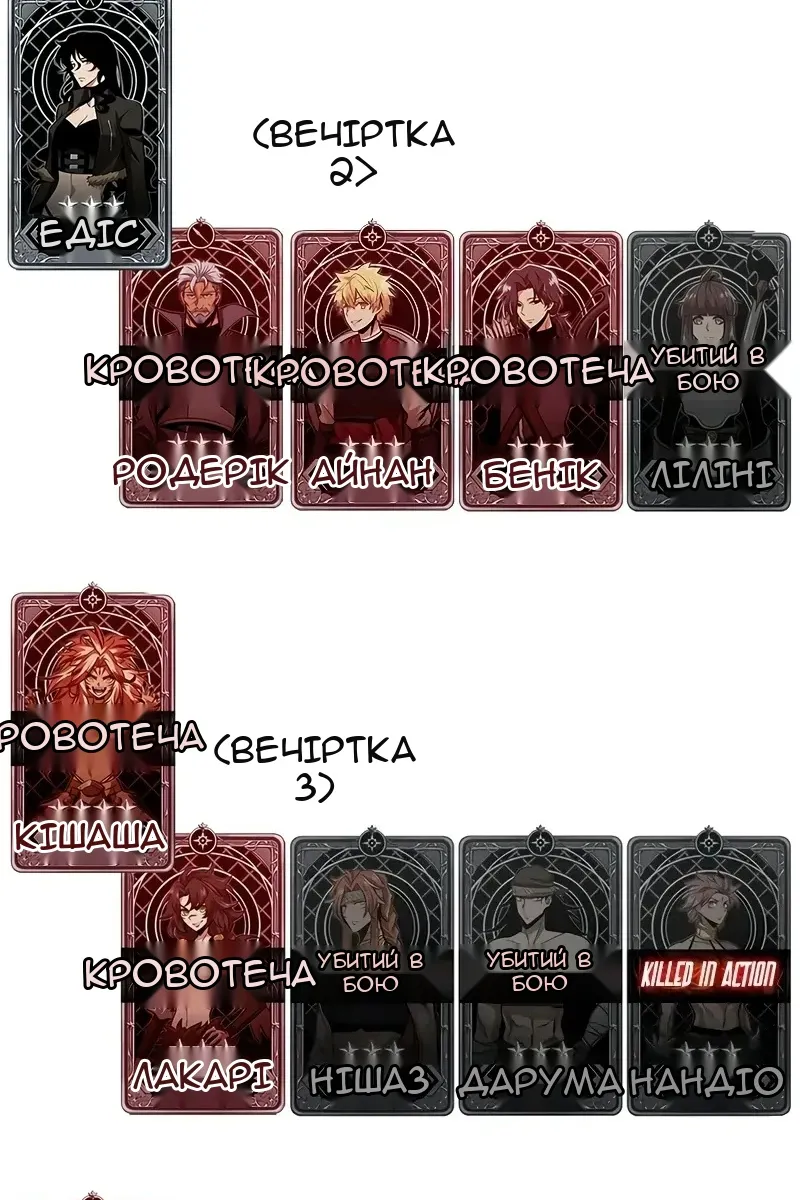 Сторінка 145