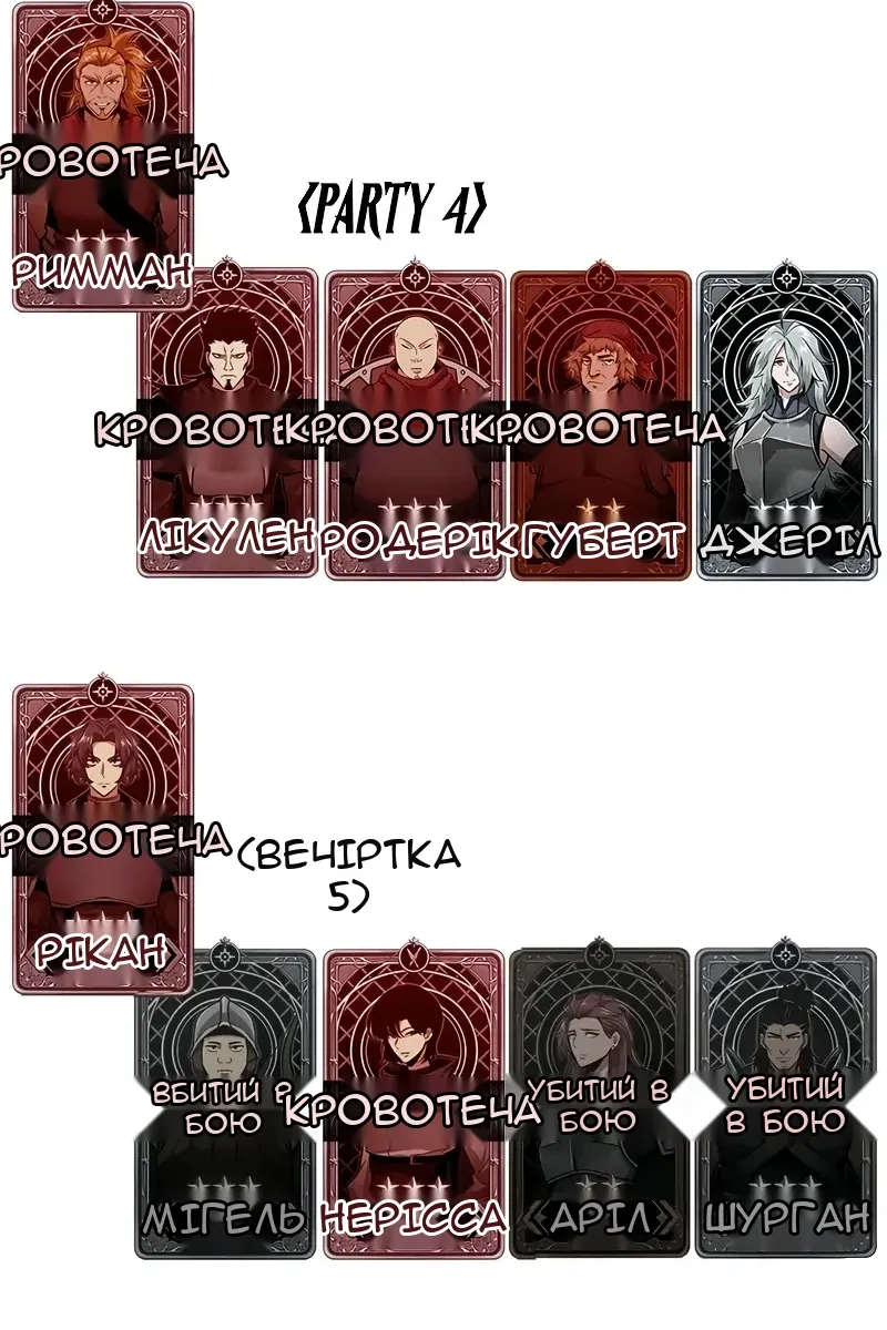 Сторінка 146