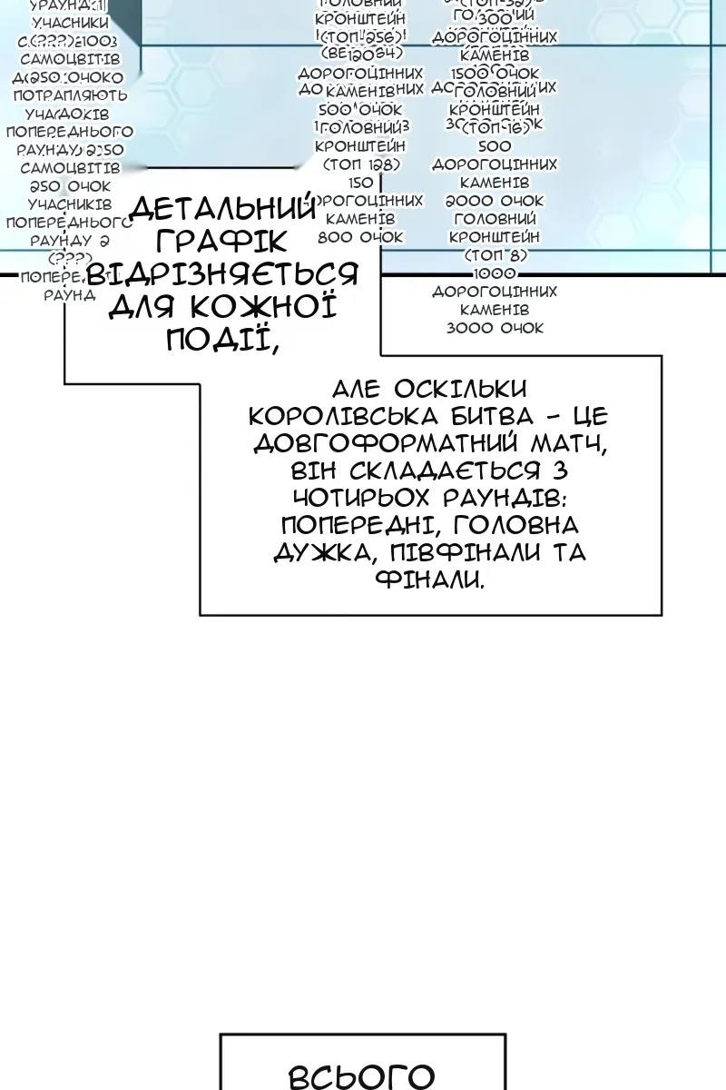 Сторінка 54