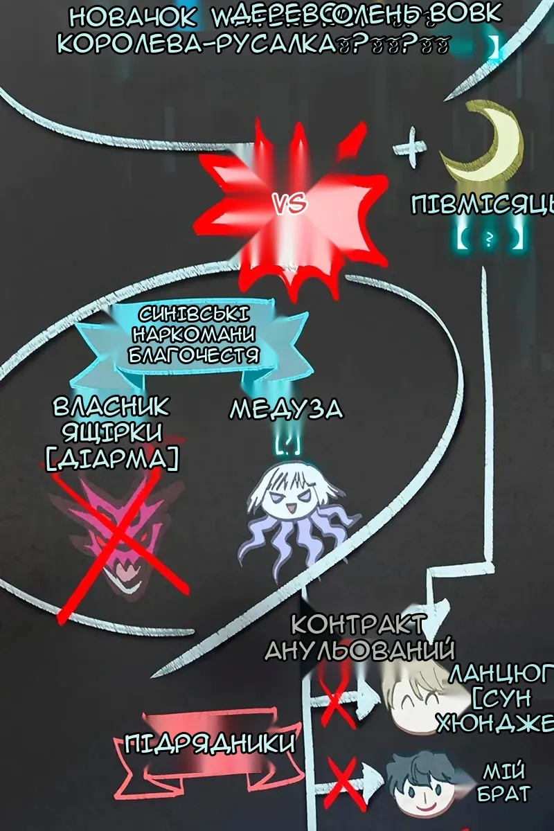 Сторінка 12