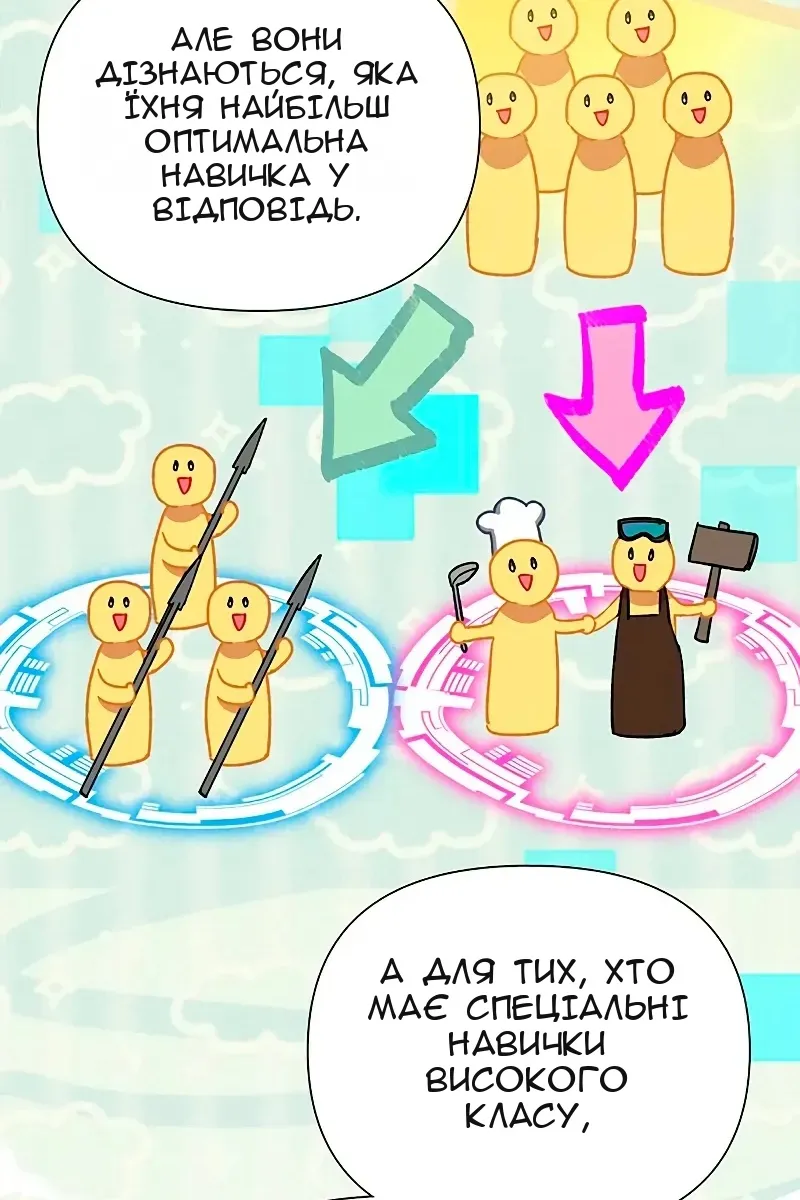 Сторінка 28
