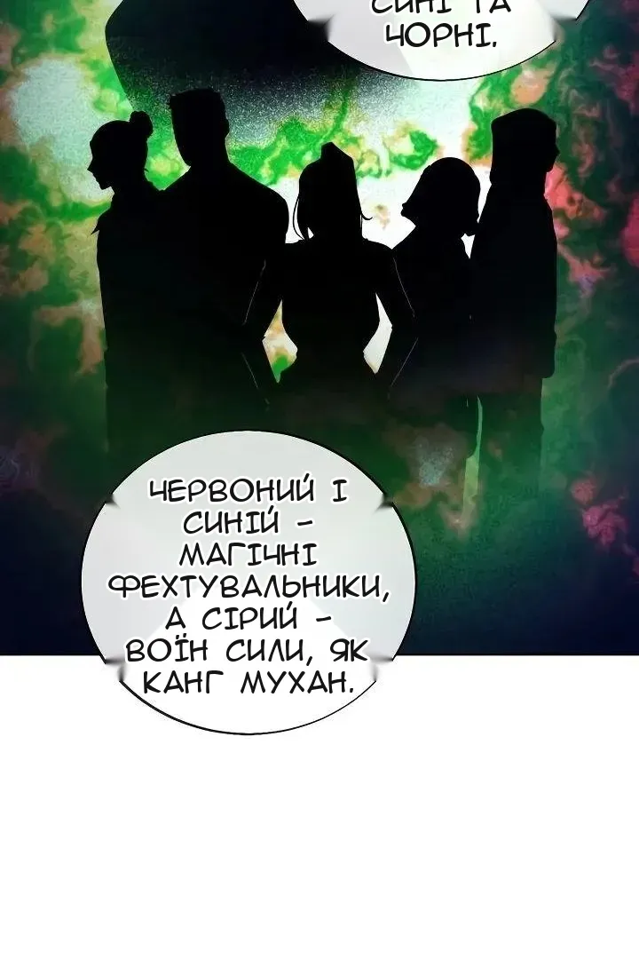 Сторінка 15