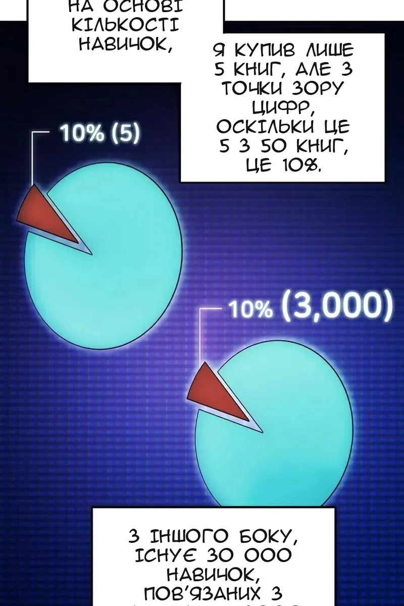 Сторінка 46