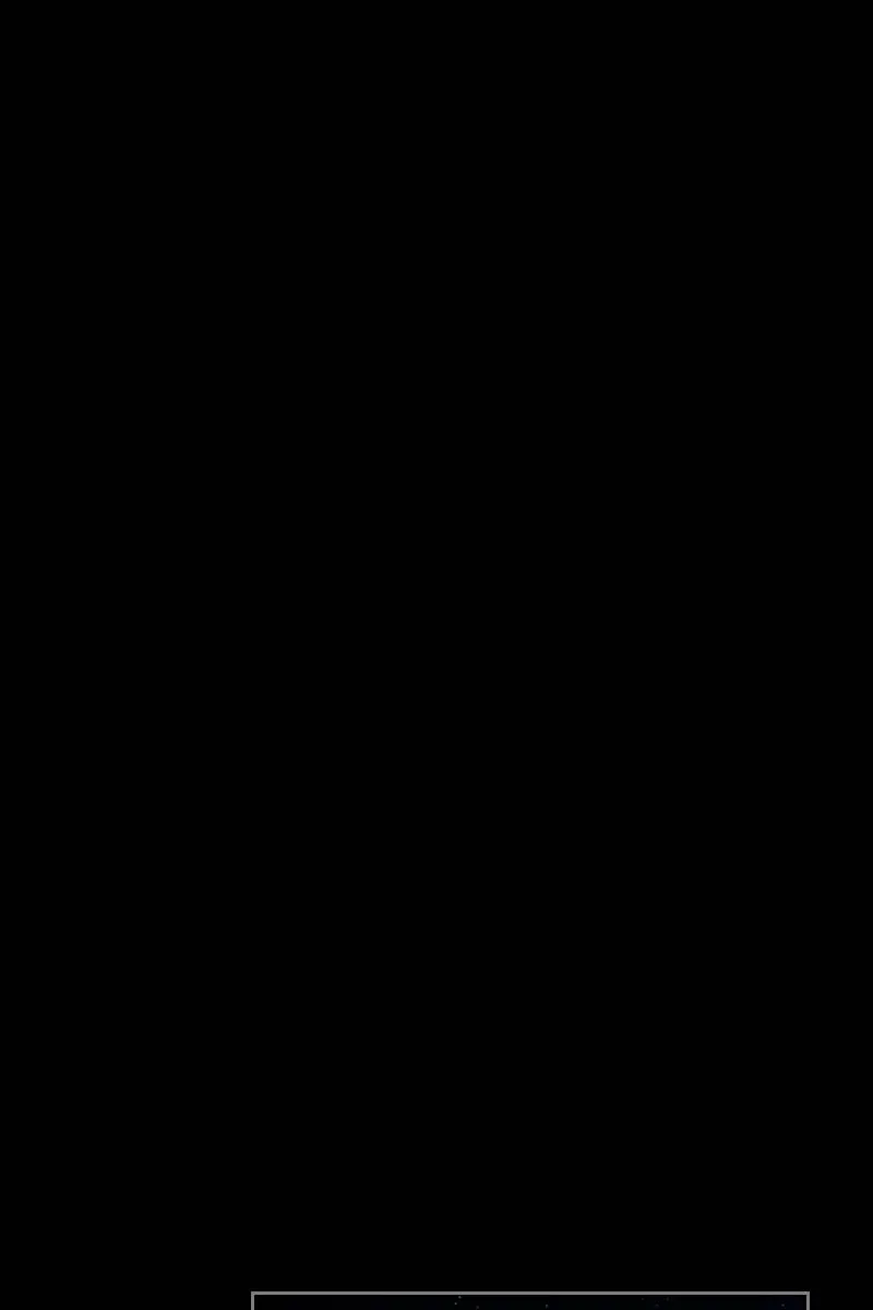 Сторінка 86