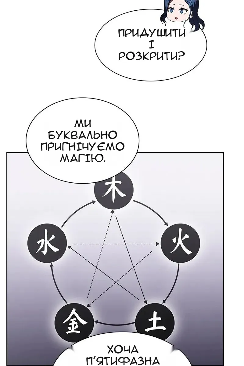 Сторінка 71