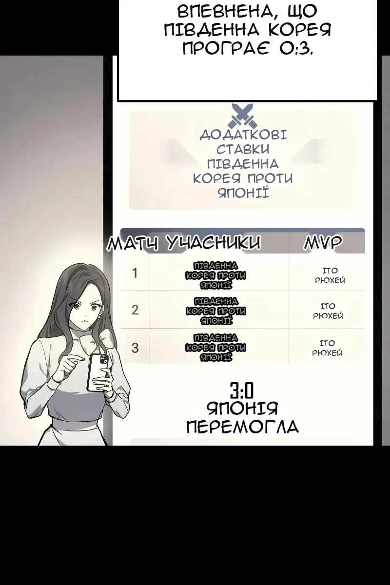 Сторінка 12