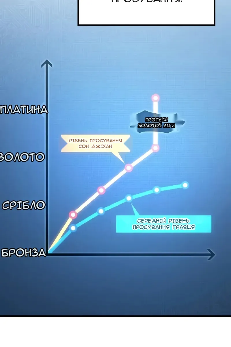 Сторінка 85