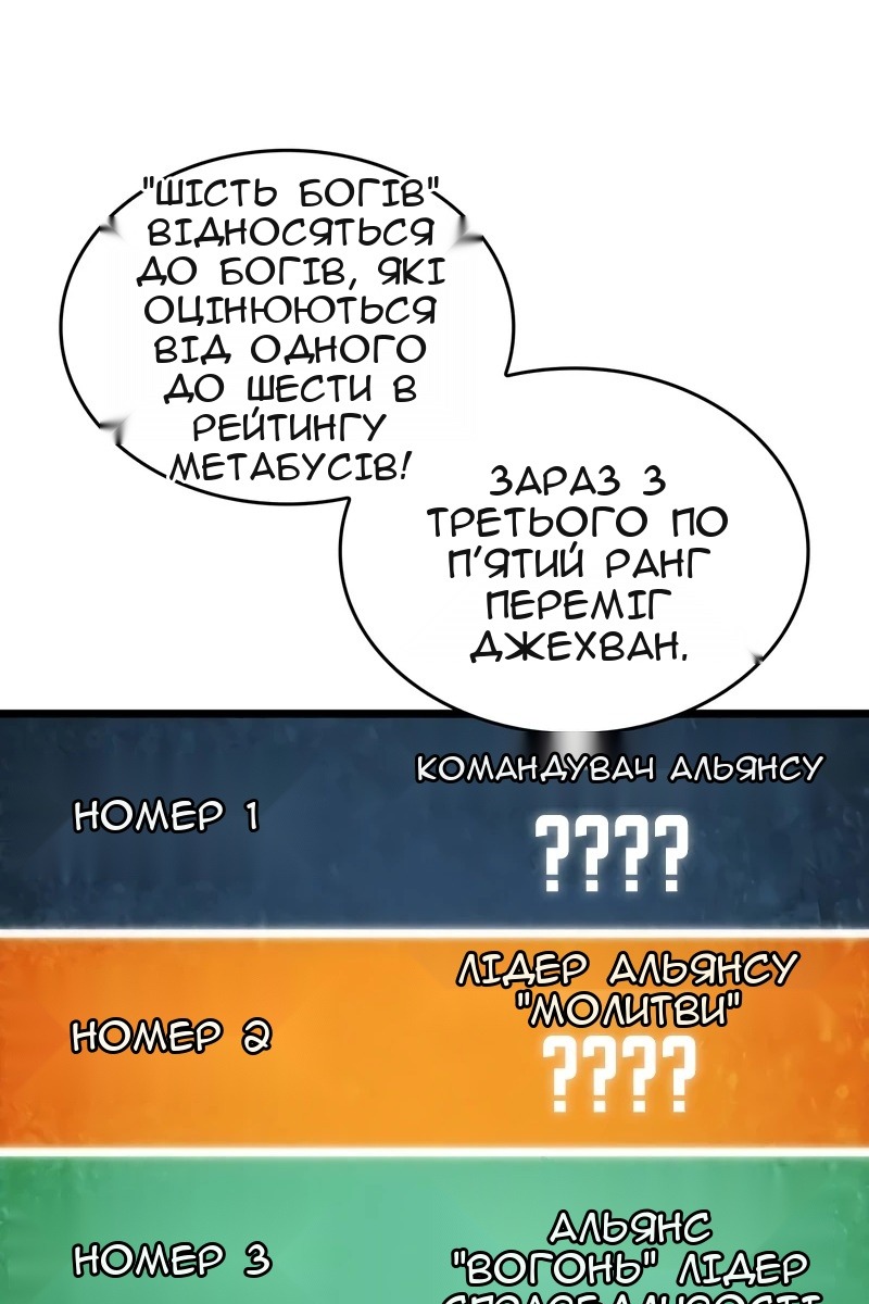 Сторінка 129