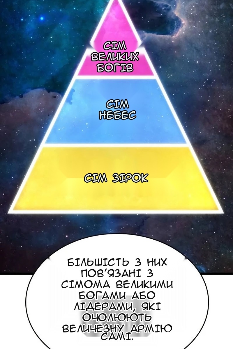 Сторінка 97
