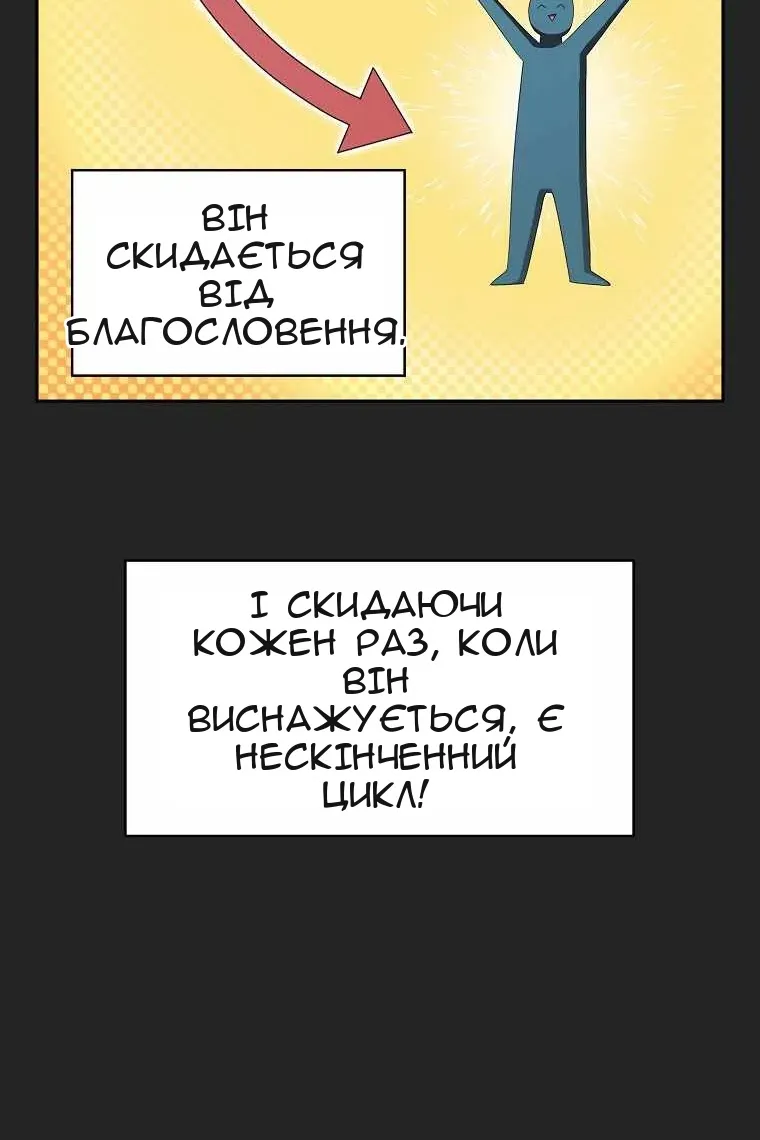 Сторінка 92