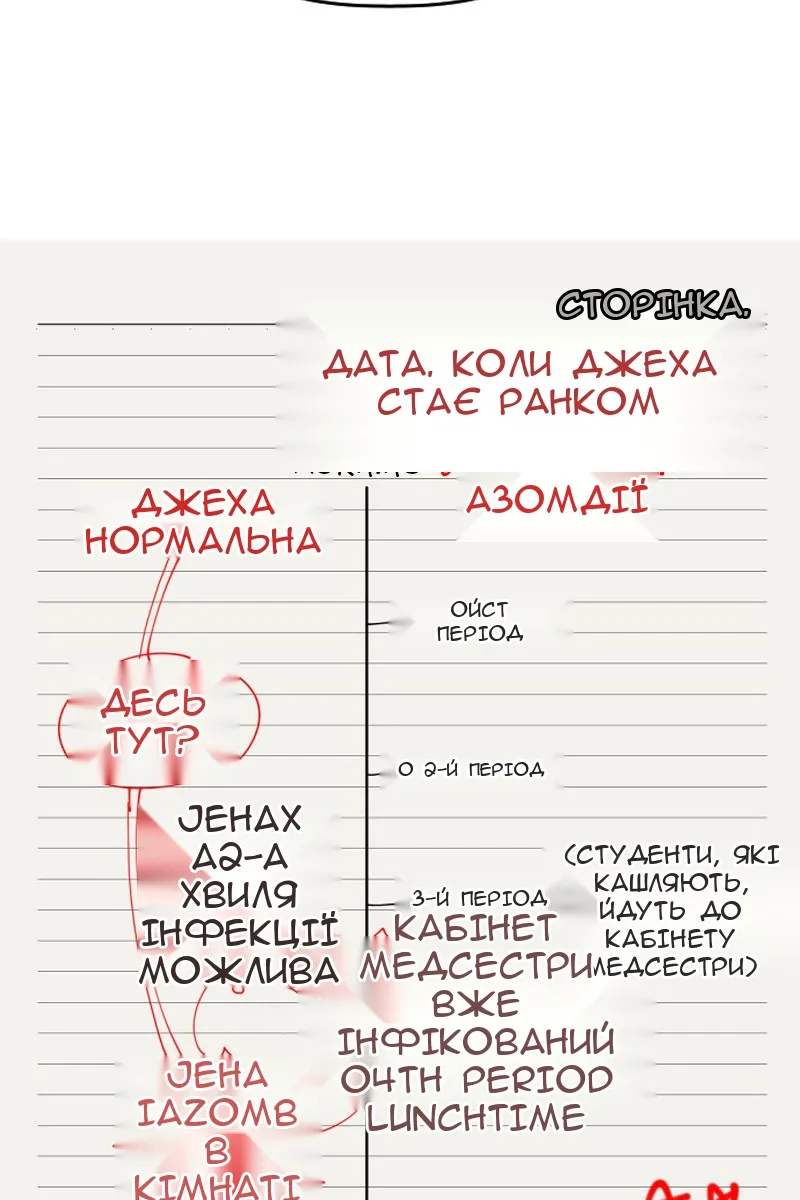 Сторінка 57