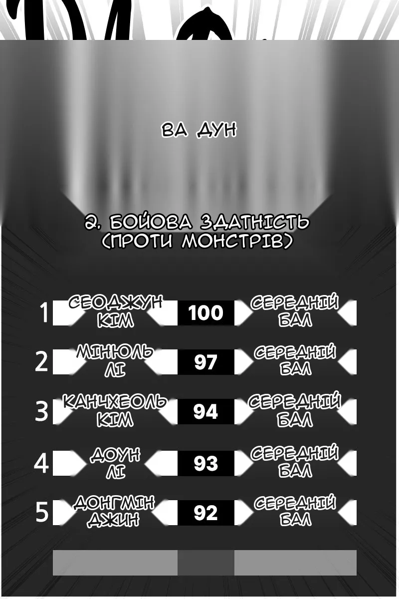 Сторінка 98