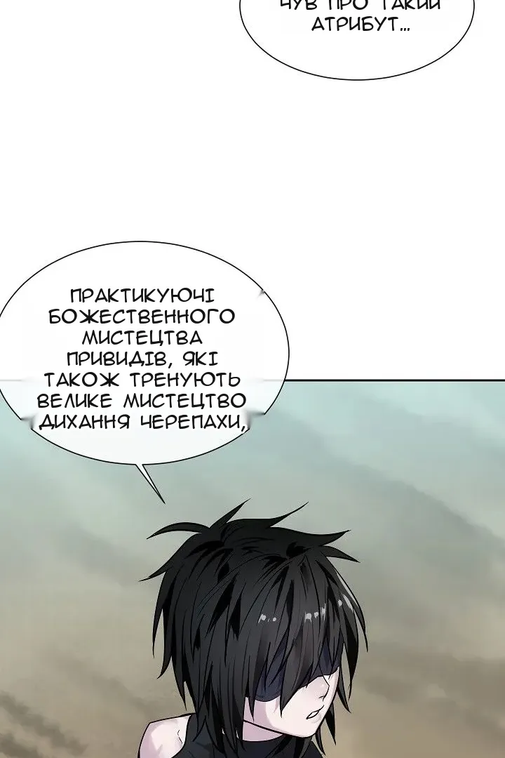 Сторінка 15
