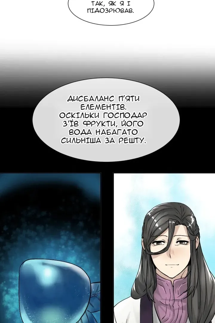Сторінка 36