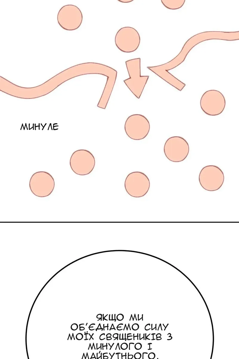 Сторінка 106